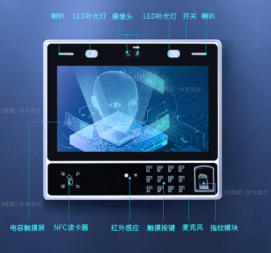 人臉識別一體機運作過程及應用優勢